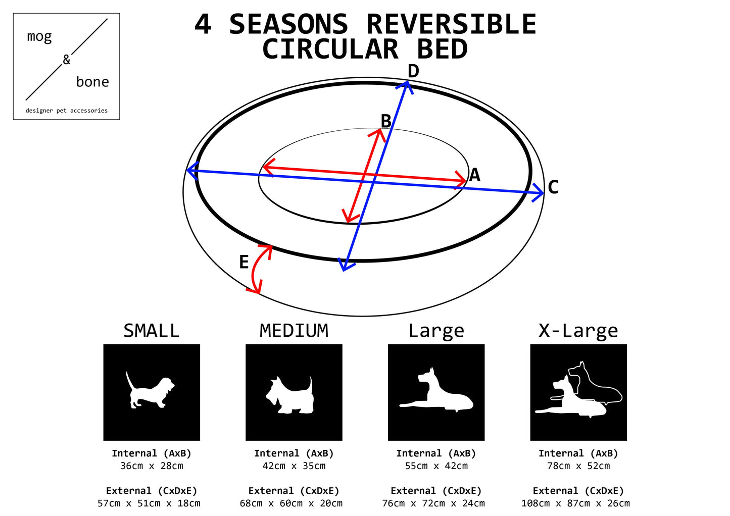 Mog & Bone Pet Products 4 Seasons Reversible Circular Dog Bed