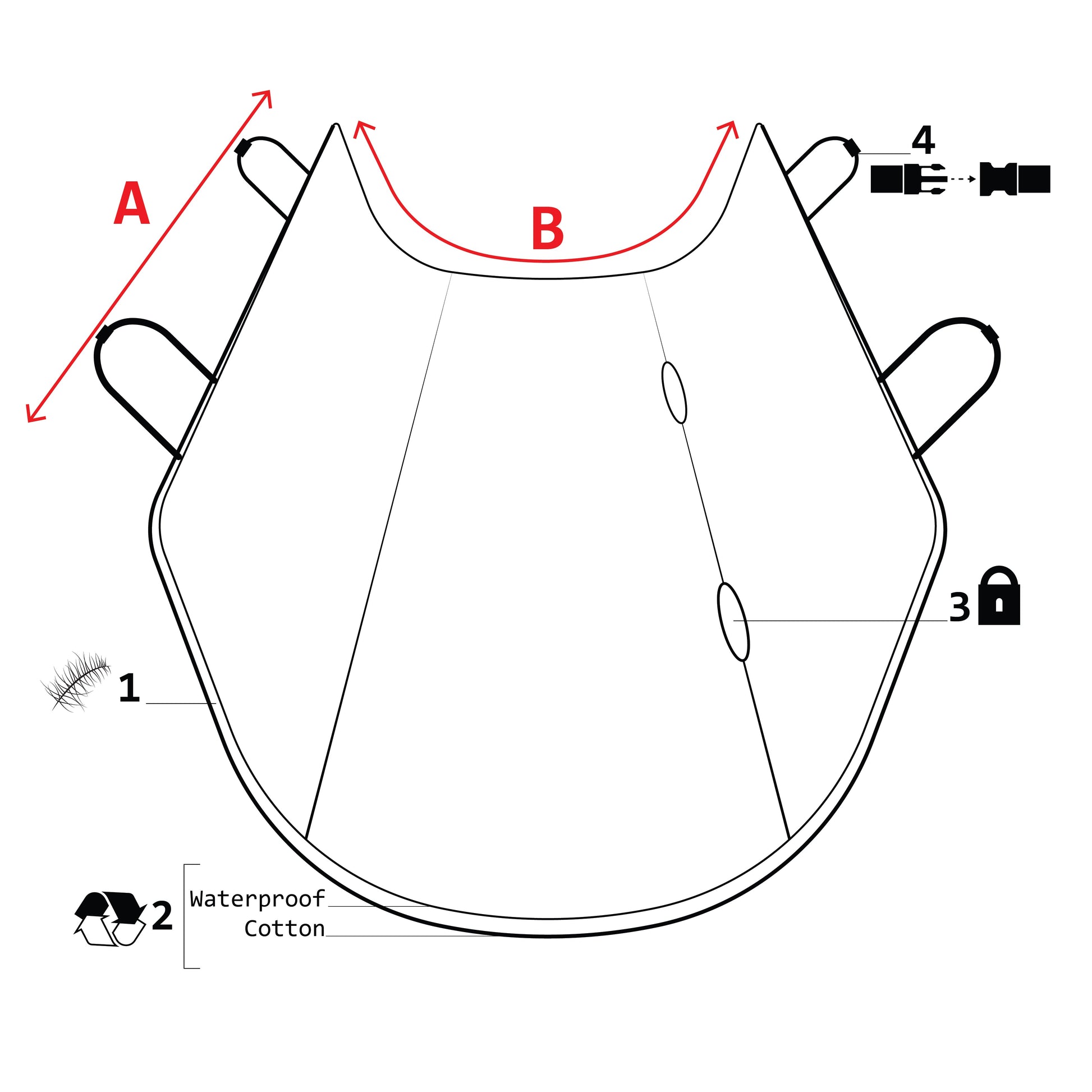 Mog and Bone Car Seat Cover Diagram