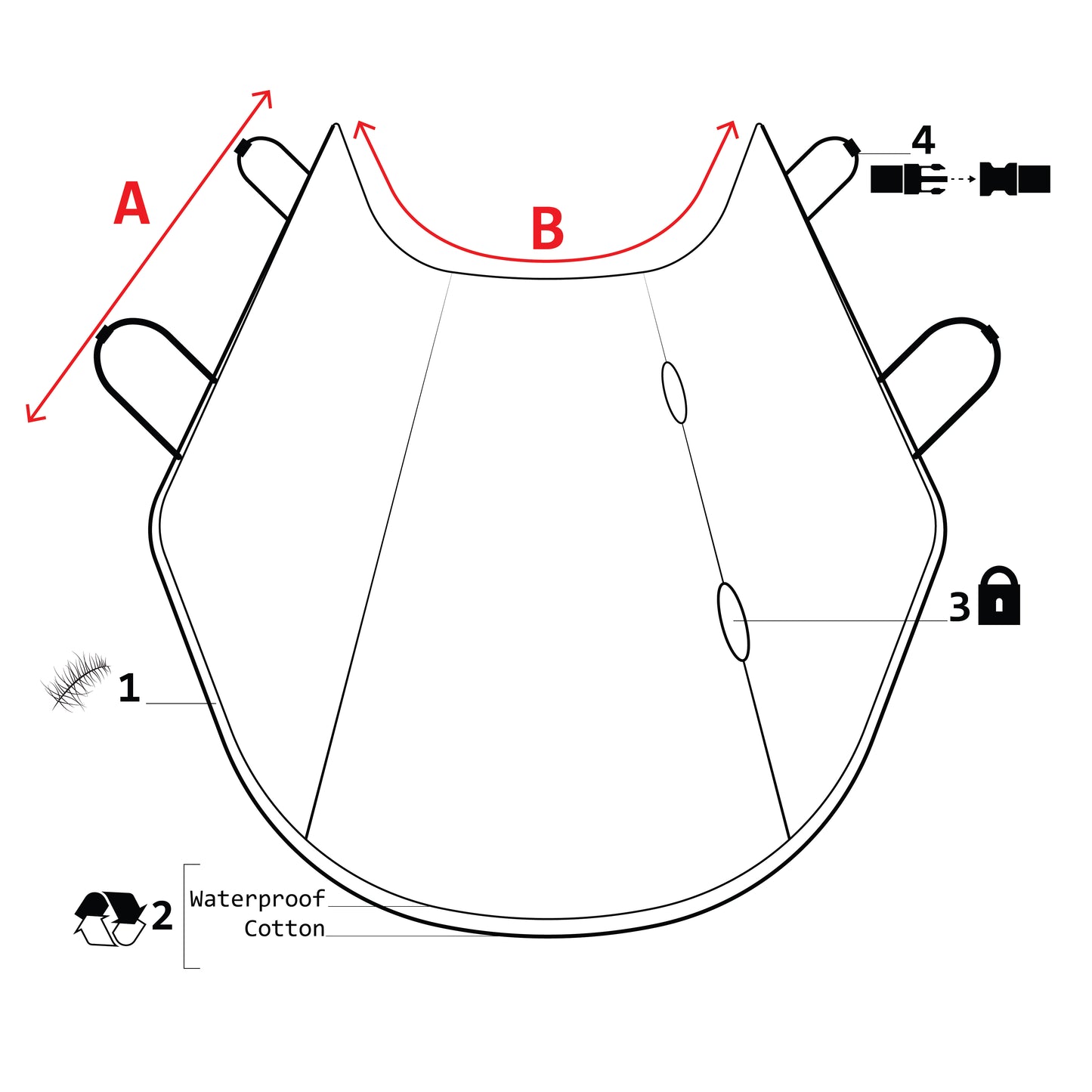 Mog and Bone Designer Car seat Cover Diagram