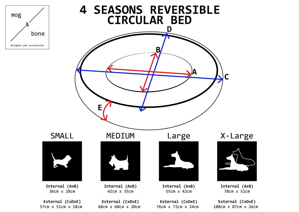 Mog & Bone 4 Seasons Reversible Circular Dog Bed